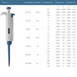Vue 5 du produit