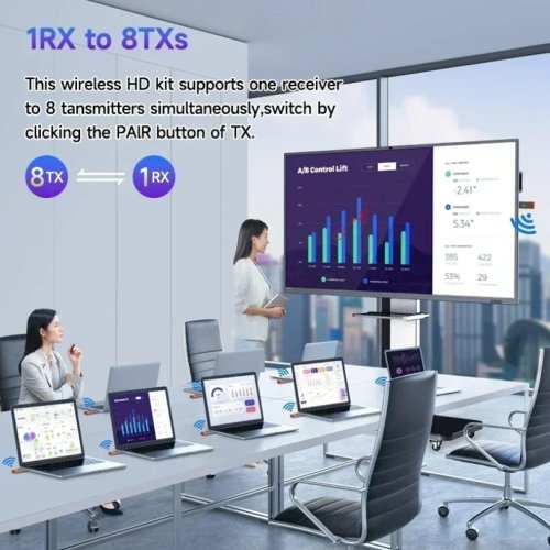 Vue 3 du produit