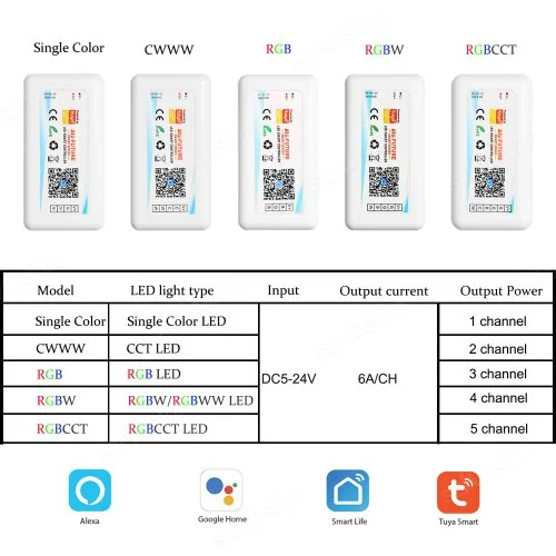 Vue 5 du produit