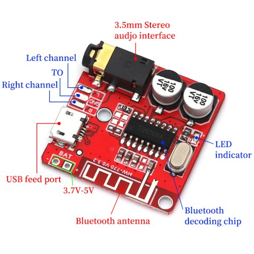 Vue 6 du produit