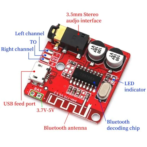 Vue 7 du produit