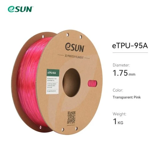 Transparant roze