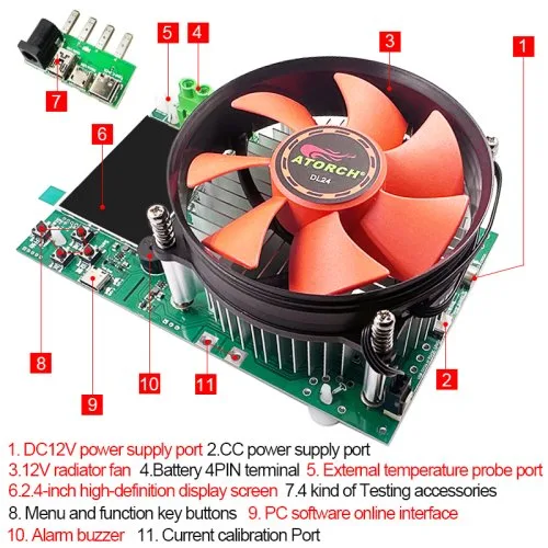 Vue 4 du produit