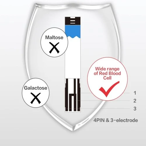 Vue 3 du produit