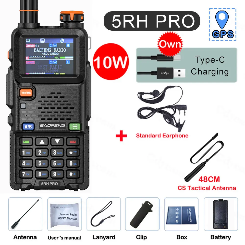 5RH PRO-Kit 5