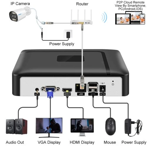 Vue 6 du produit