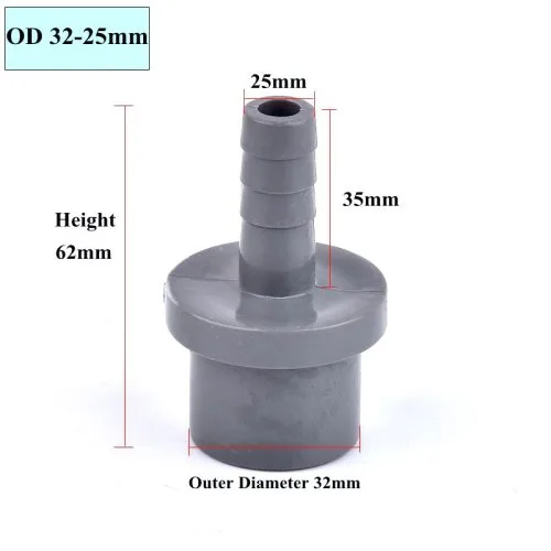 OD 32-25mm