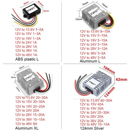 Vue 4 du produit