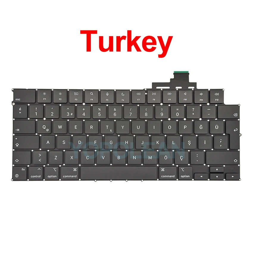 Turkey
