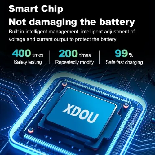 Vue 3 du produit