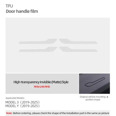 Image de Protection TPU pour Poignée de Porte Tesla - Style Élégant & Résistant