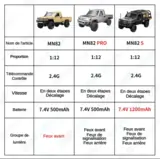 Vue 3 du produit
