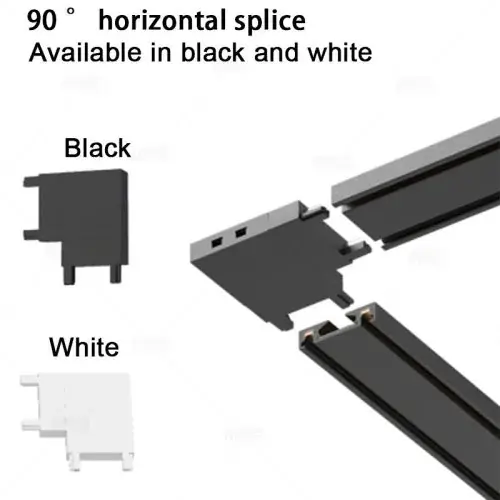Connecteur plat