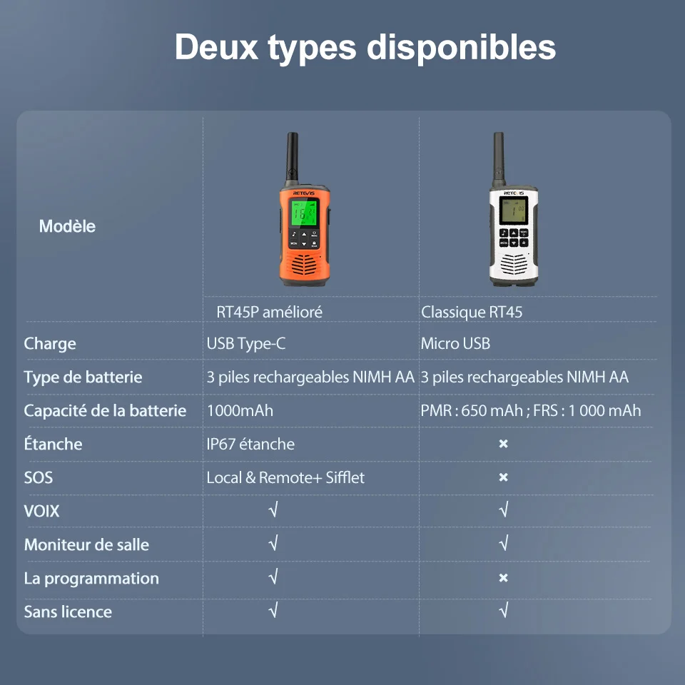 Vue 7 du produit
