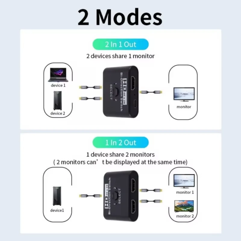 Vue 5 du produit