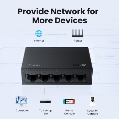 Vue 6 du produit