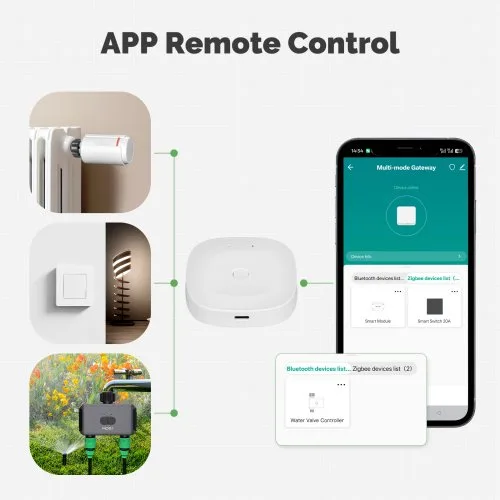 Vue 3 du produit