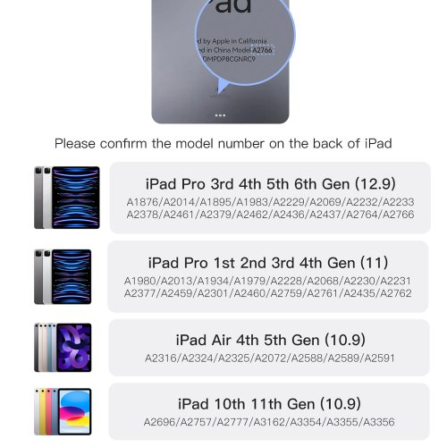 Vue 2 du produit
