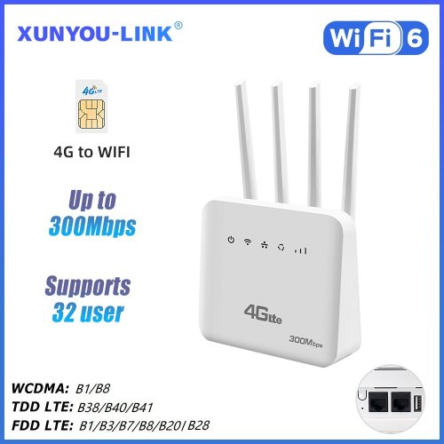 Immagine di Router WiFi 4G LTE con Modem SIM Wi-Fi 6, Velocità Fino a 300 Mbps, Supporta Fino a 32 Dispositivi, Ideale per Asia, Africa ed Europa