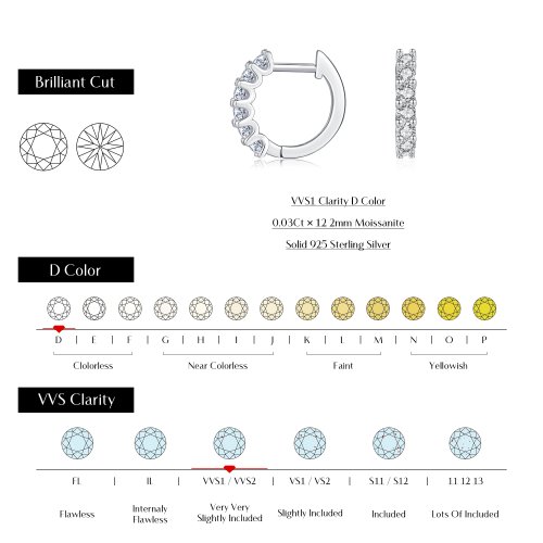Vue 3 du produit