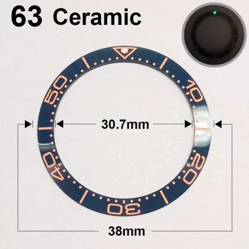 63