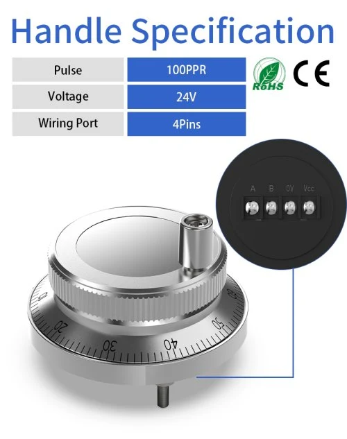 24V-100PPR-4Pins