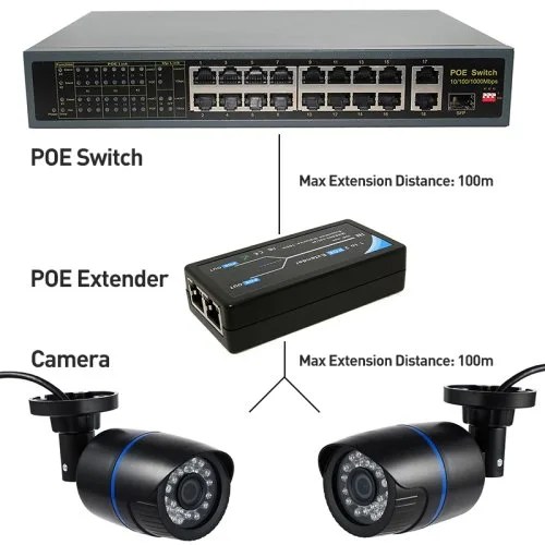Vue 5 du produit