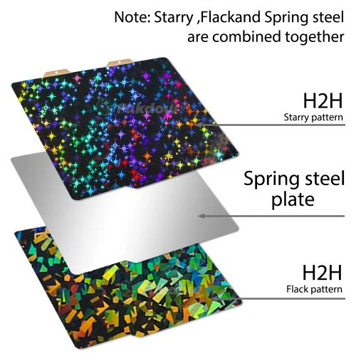 Escama -estrellada