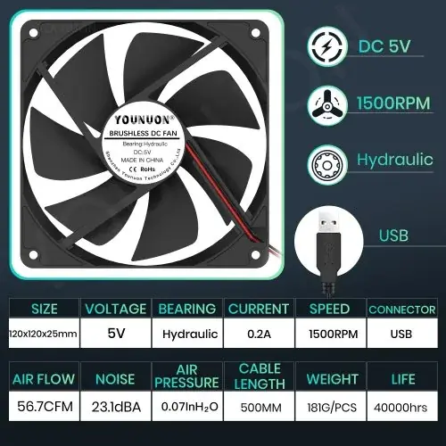 5V fluide USB