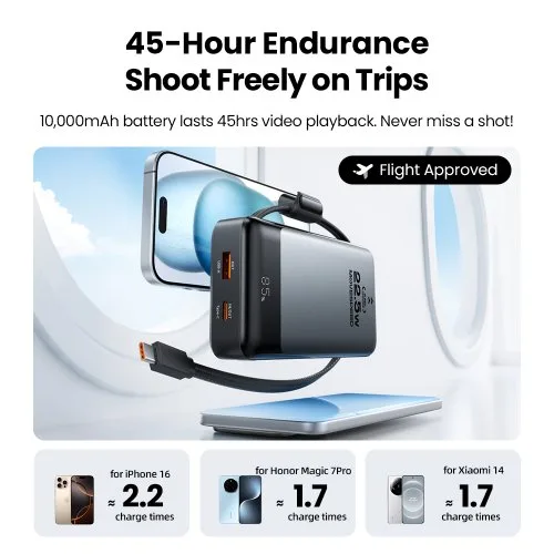 Vue 6 du produit