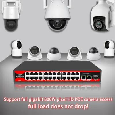 Image de Switch PoE Gigabit pour Caméras IP - 4, 6, 8 ou 24 Ports