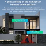 Vue 5 du produit