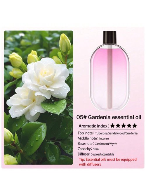 Afbeelding van Oplaadbare draagbare aromatherapie diffuser diffuser machine, aromatherapie etherische olie, verfrissingsmiddel, deodorant, 5 versnellingen