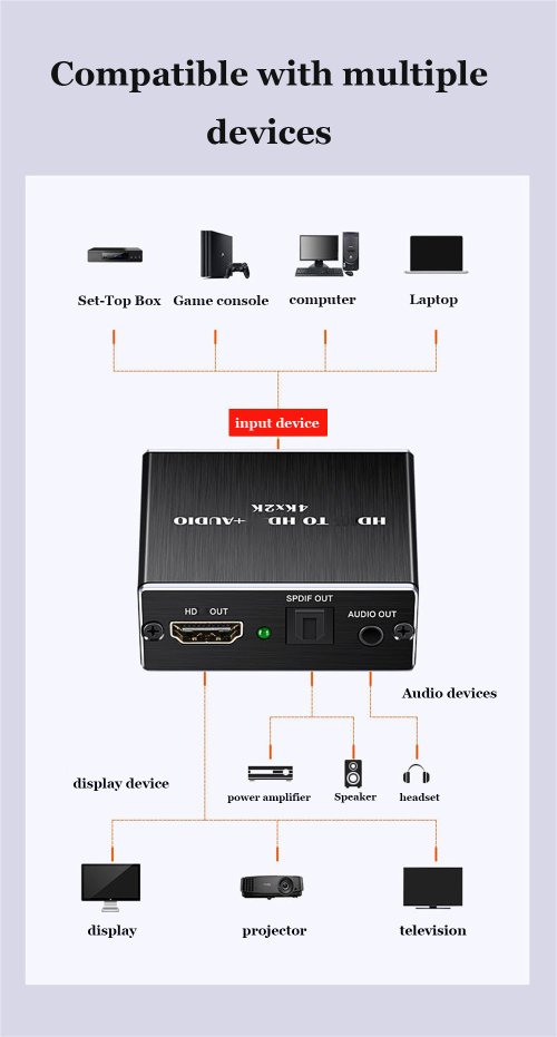 Vue 6 du produit