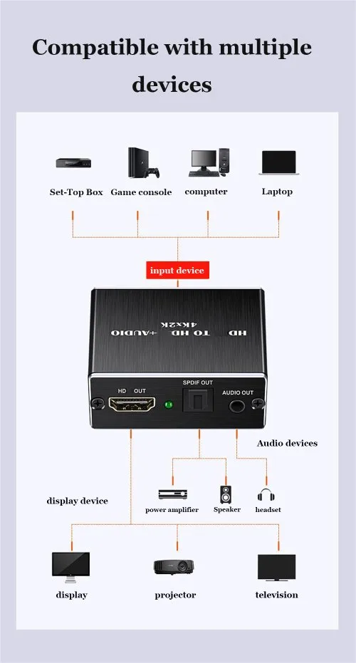 Vue 7 du produit