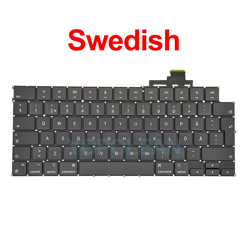 Swedish