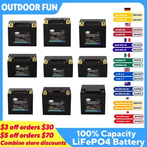 Vue 2 du produit