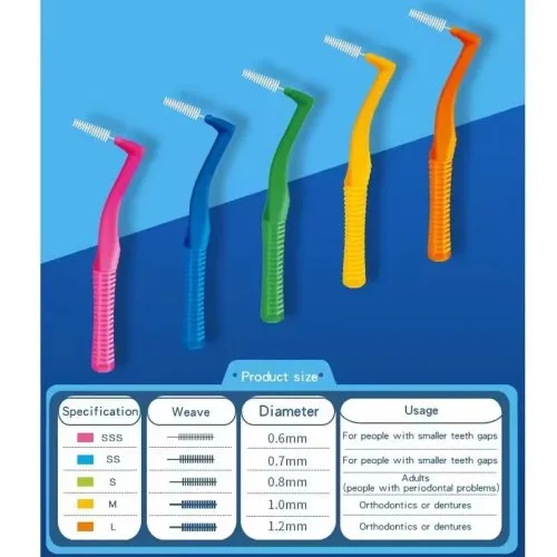 Vue 5 du produit