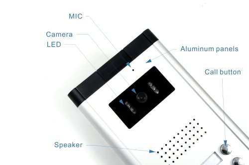 Vue 5 du produit
