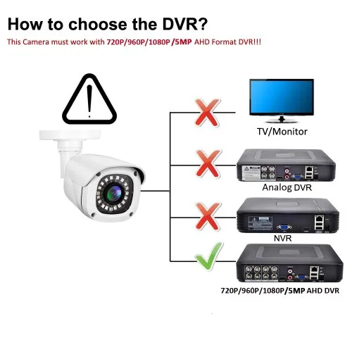 Vue 6 du produit