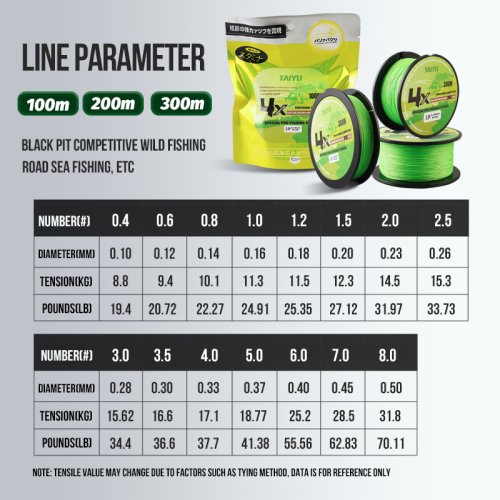 Vue 5 du produit
