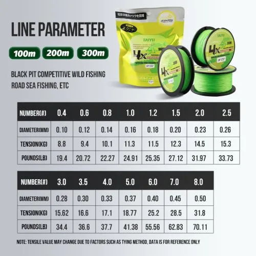Vue 6 du produit