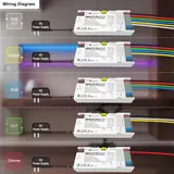 Vue 6 du produit
