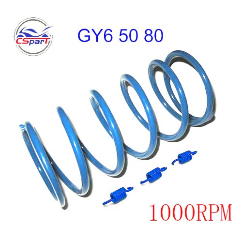 1000N blauw