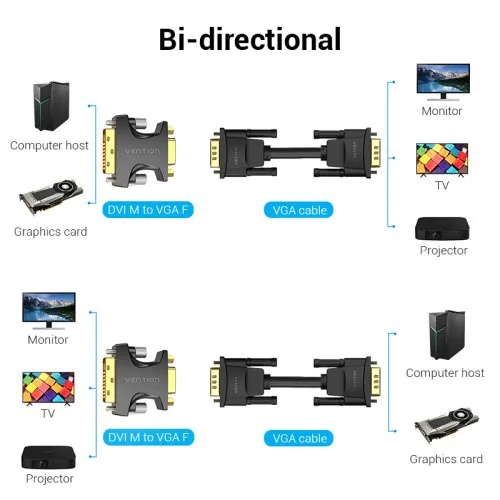 Vue 6 du produit