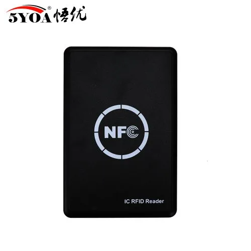 NFCSCM nur