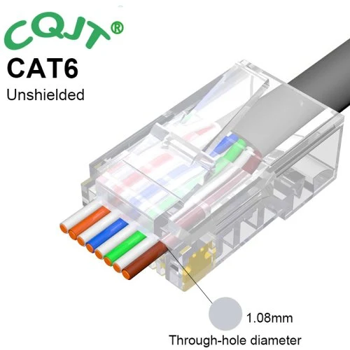 CAT6 onafgeschermd