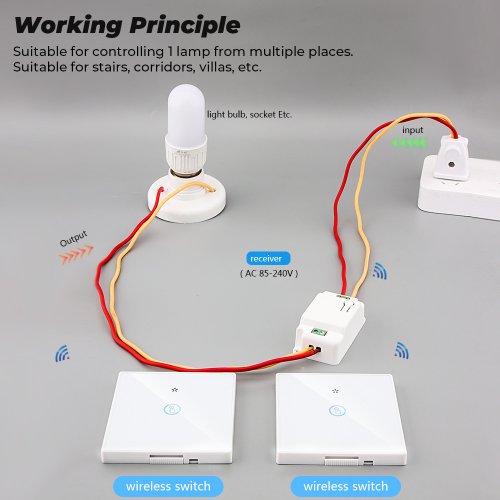 Vue 2 du produit