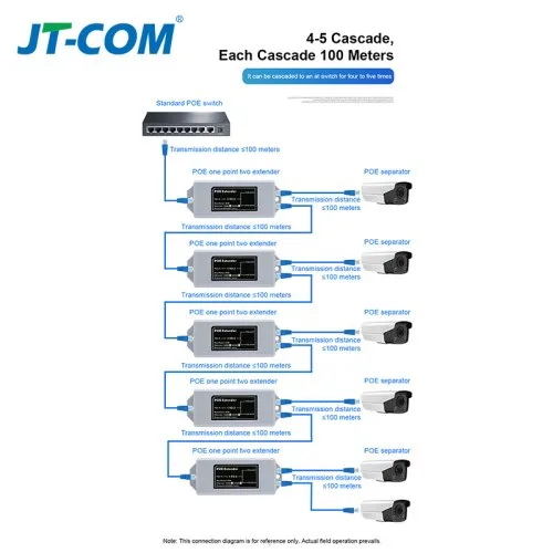 Vue 6 du produit
