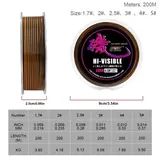 Vue 3 du produit